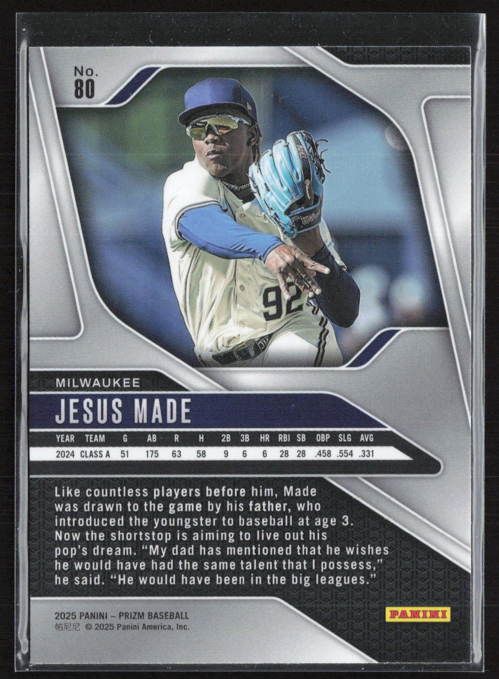 2025 Panini Prizm Baseball Jesus Made #80