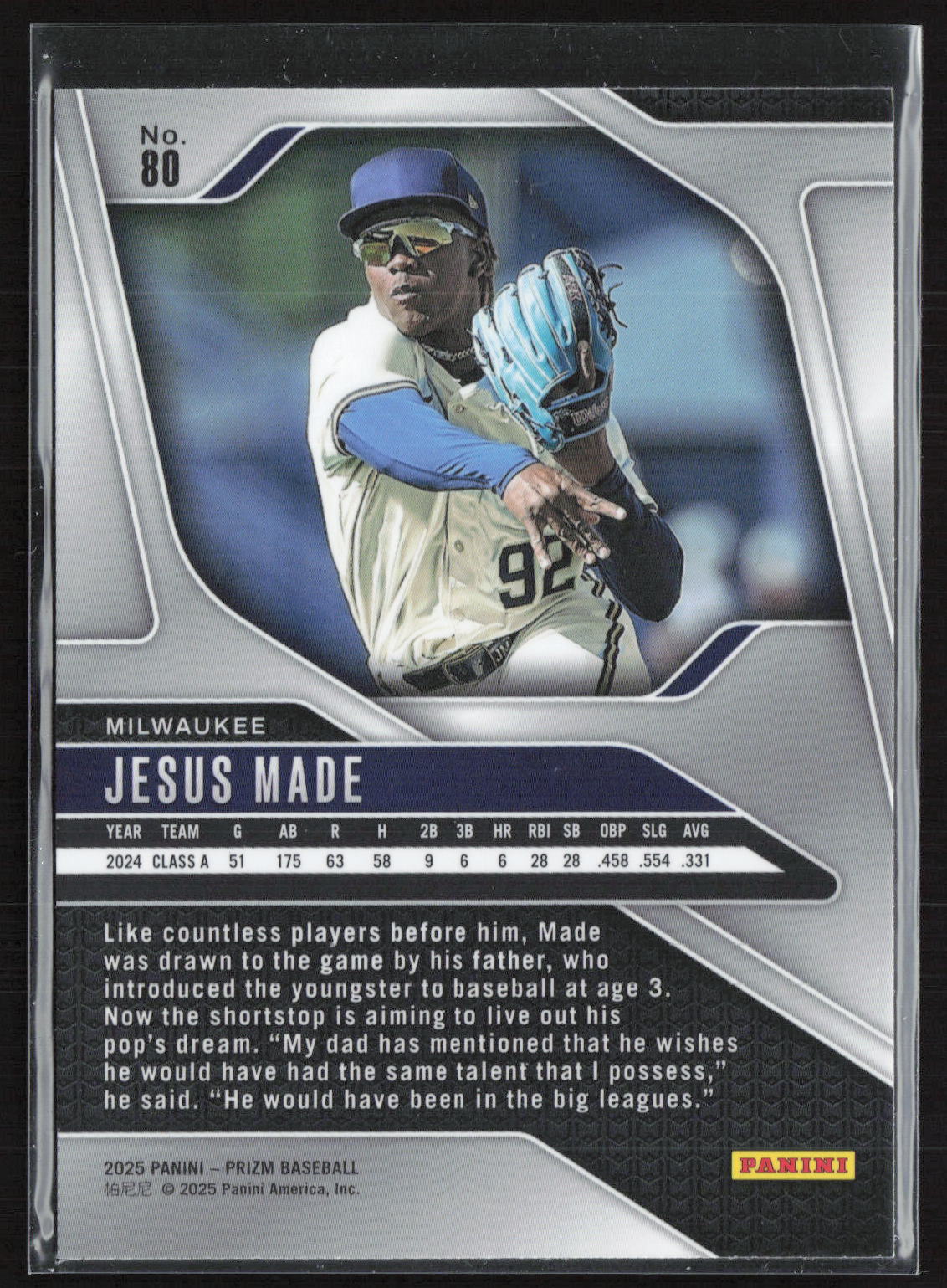 2025 Panini Prizm Baseball Jesus Made #80