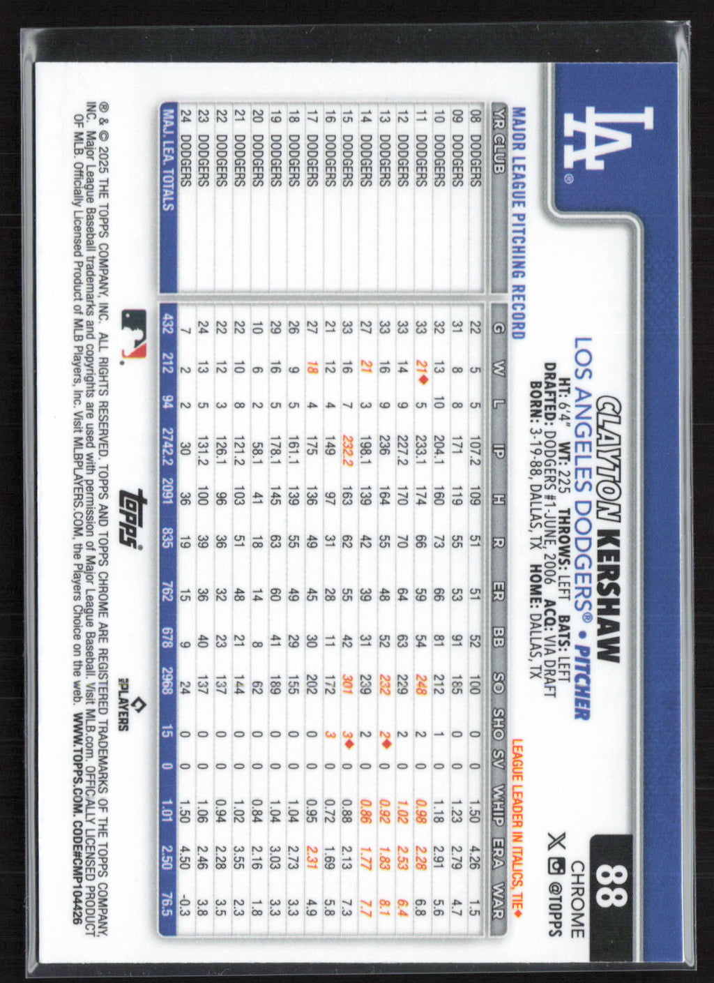 2025 Topps Chrome Clayton Kershaw #88 X-Fractor