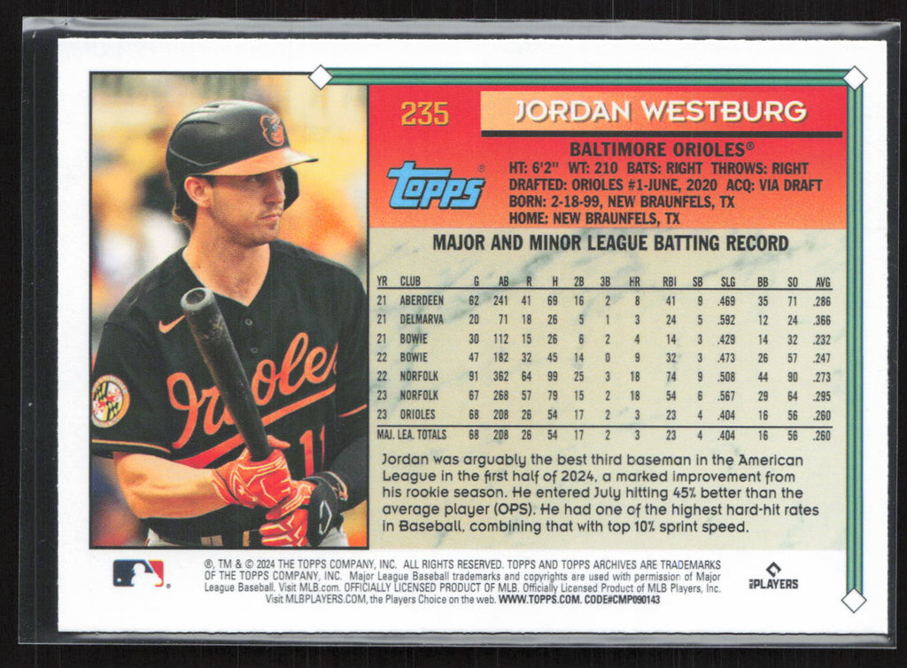 2024 Topps Jordan Westburg #235 Foil RC