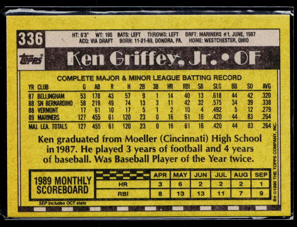 1990 Topps Ken Griffey, Jr. #336 Topps All-Star Rookie