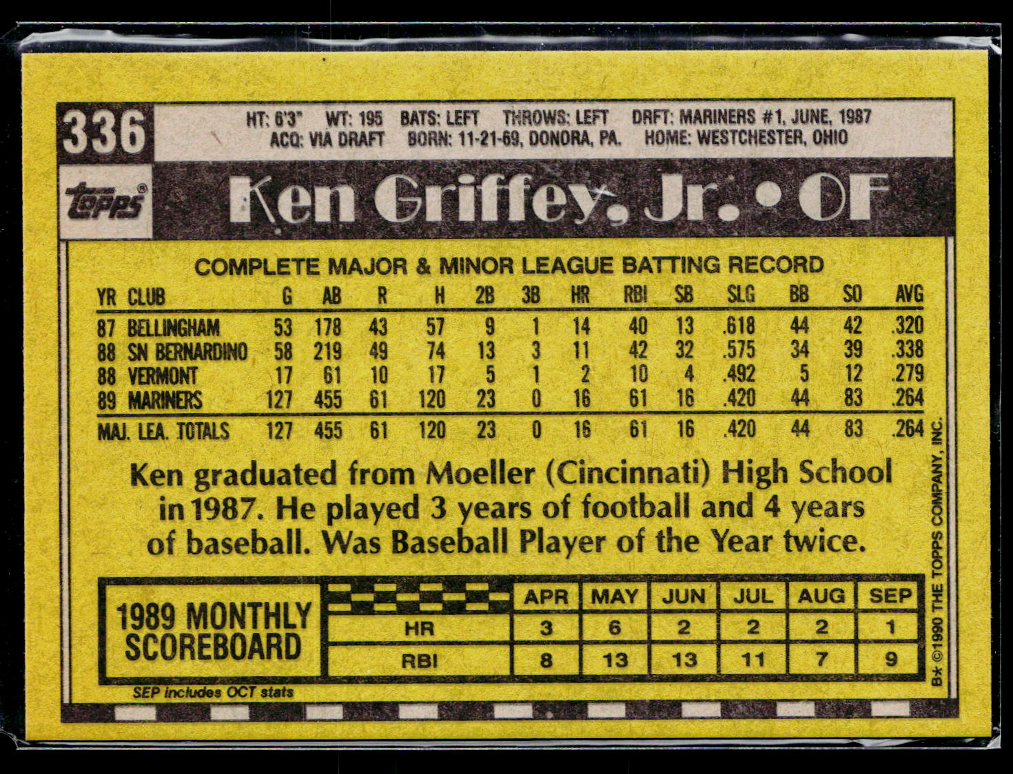 1990 Topps Ken Griffey, Jr. #336 Topps All-Star Rookie