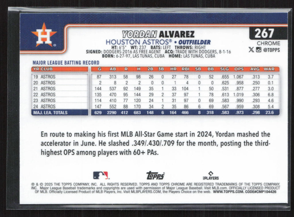 2025 Topps Chrome Yordan Alvarez #267