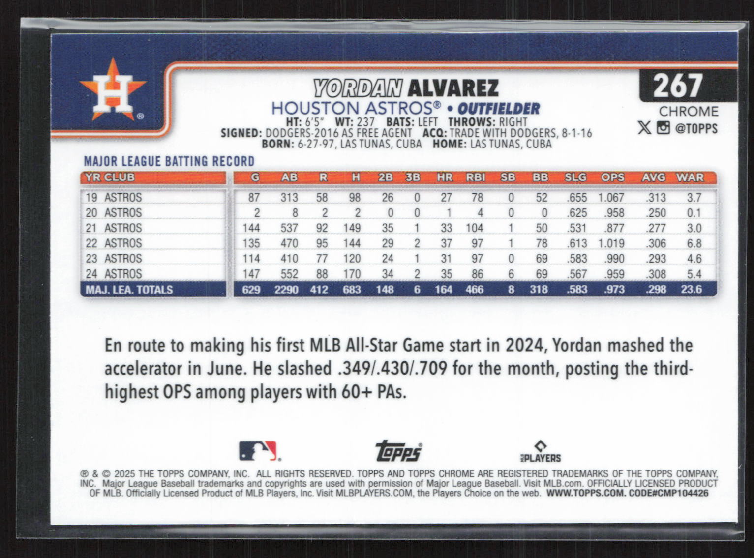 2025 Topps Chrome Yordan Alvarez #267