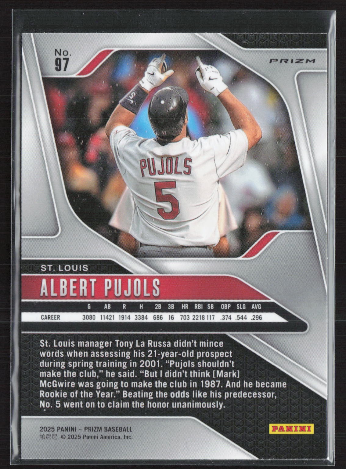 2025 Panini Prizm Albert Pujols #97 Blue