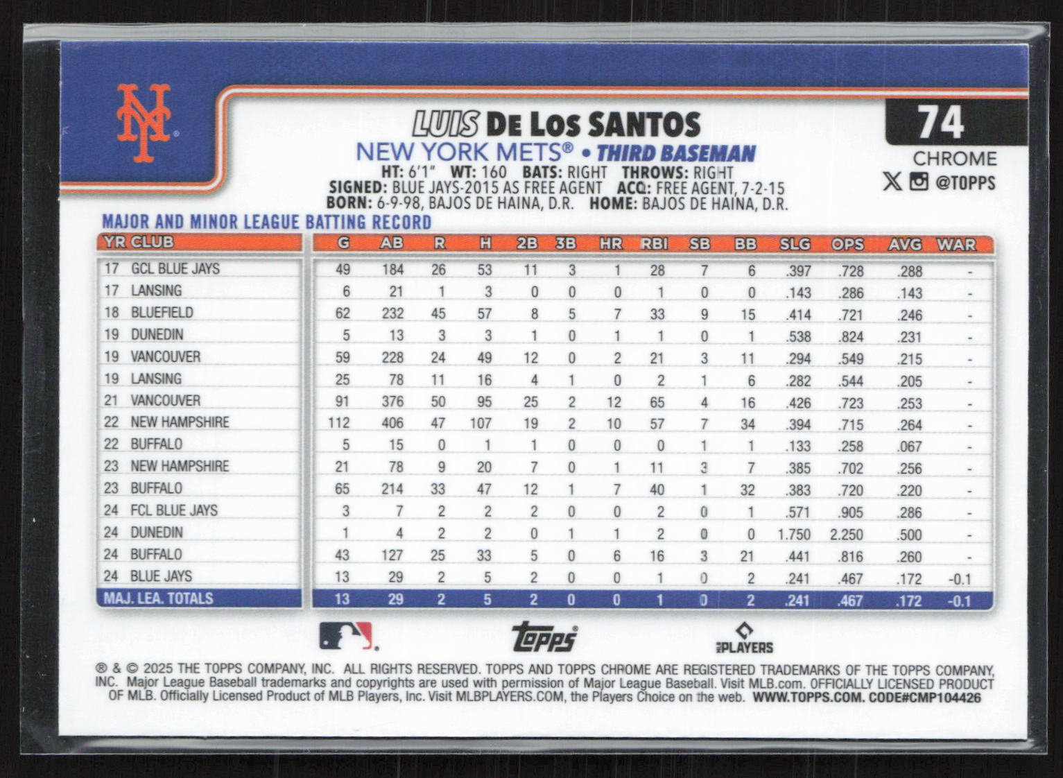 2025 Topps Chrome Luis De Los Santos #74 Raywave RC