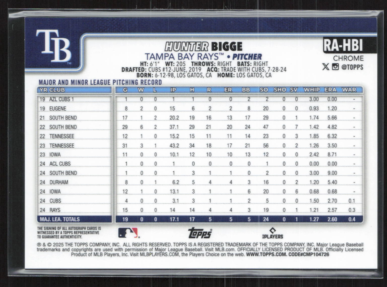 2025 Topps Chrome Hunter Bigge #RA-HBI RC