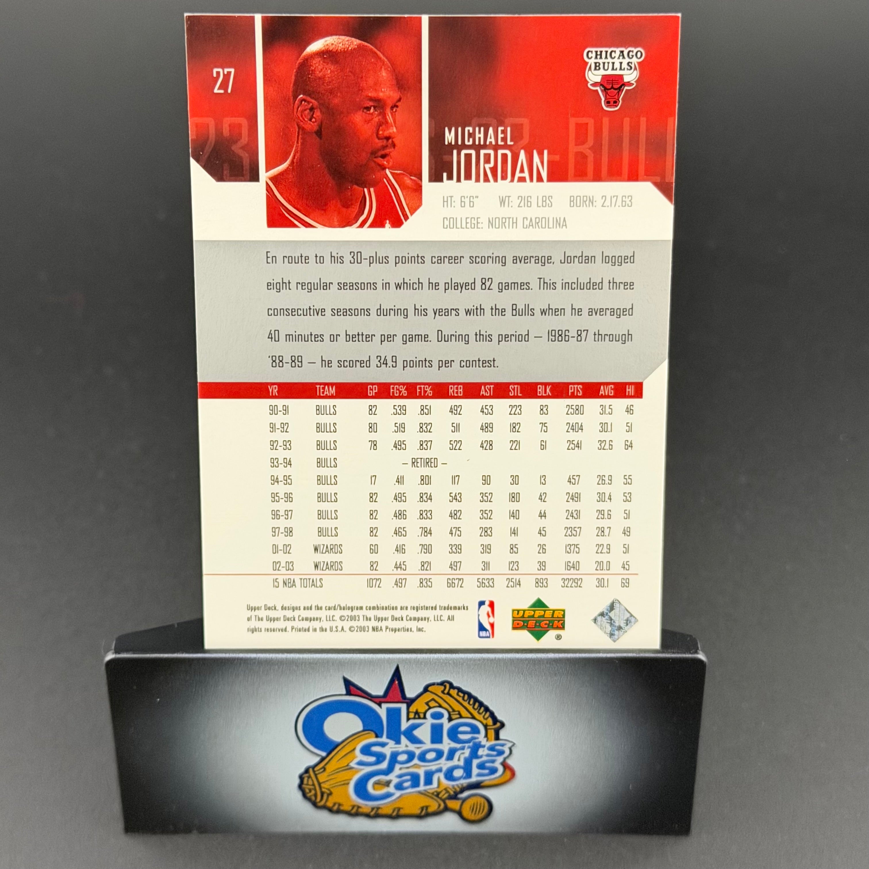 1993 Upper Deck Michael Jordan #27