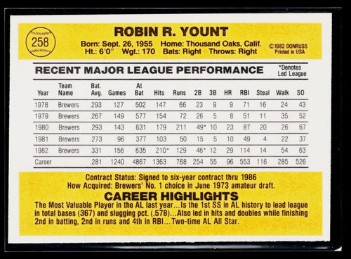 1982 Donruss Robin Yount #258