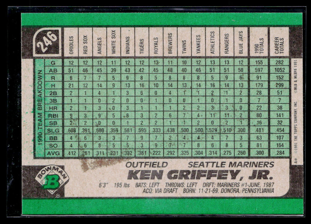 1991 Bowman Ken Griffey Jr. #246
