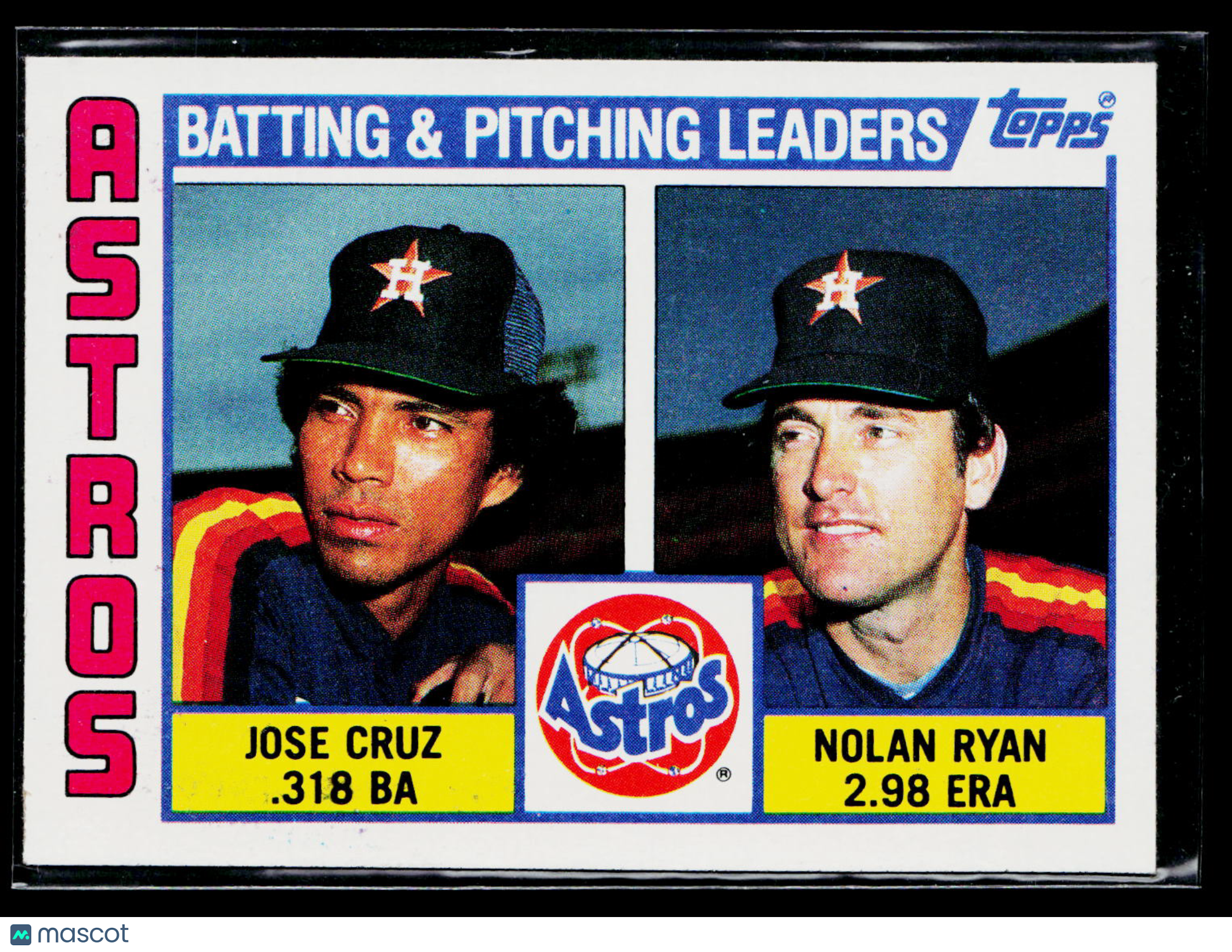1984 Topps Nolan Ryan Jose Cruz #66 Team Checklist Batting & Pitching Leaders