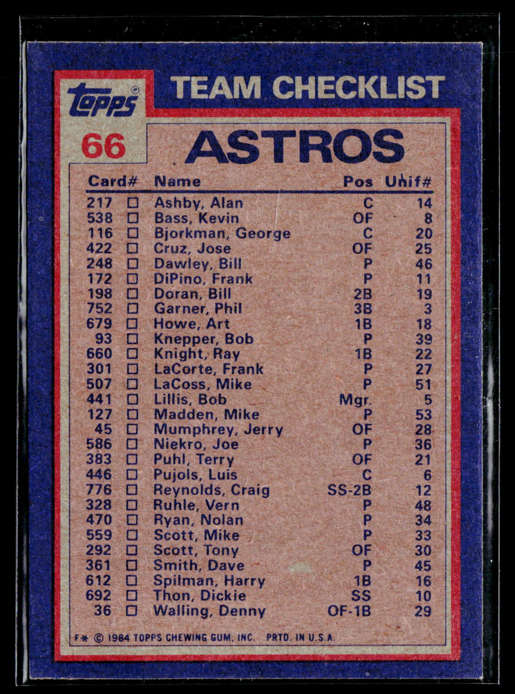 1984 Topps Nolan Ryan Jose Cruz #66 Team Checklist Batting & Pitching Leaders