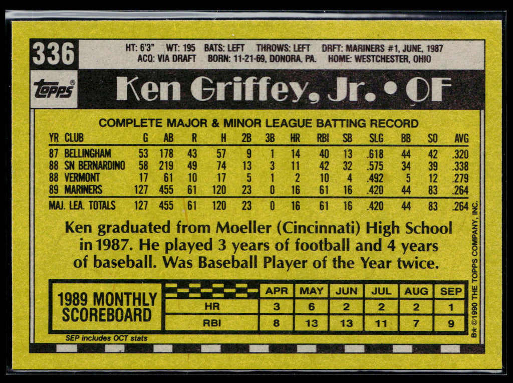 1990 Topps Ken Griffey Jr. #336