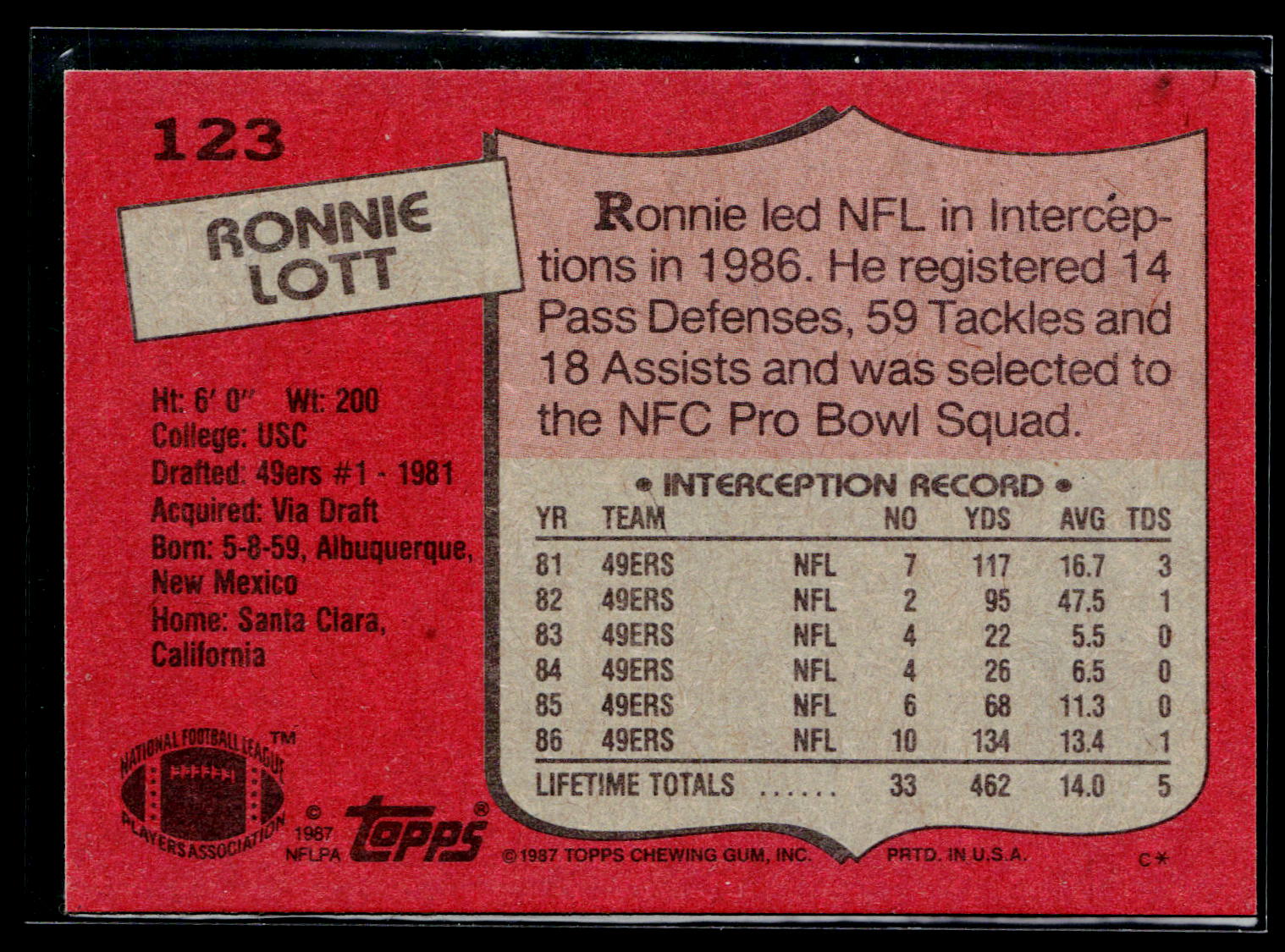 1987 Topps Ronnie Lott #123