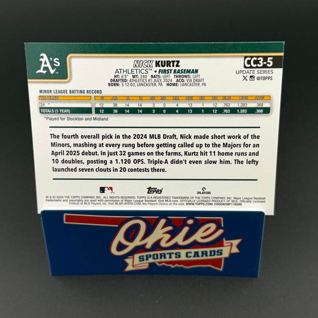 2025 Topps Update Series Nick Kurtz #CC3-5 Image Variation RC