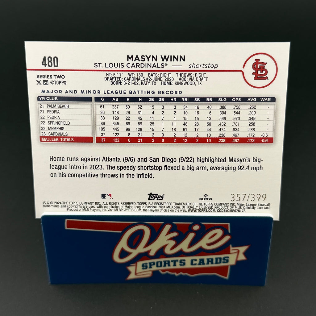 2024 Topps Series Two Masyn Winn #480 Foilboard /399 RC