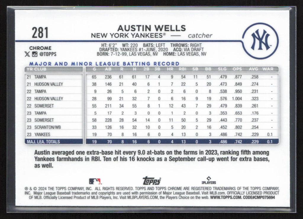 2024 Topps Chrome Austin Wells #281 X-Fractor RC