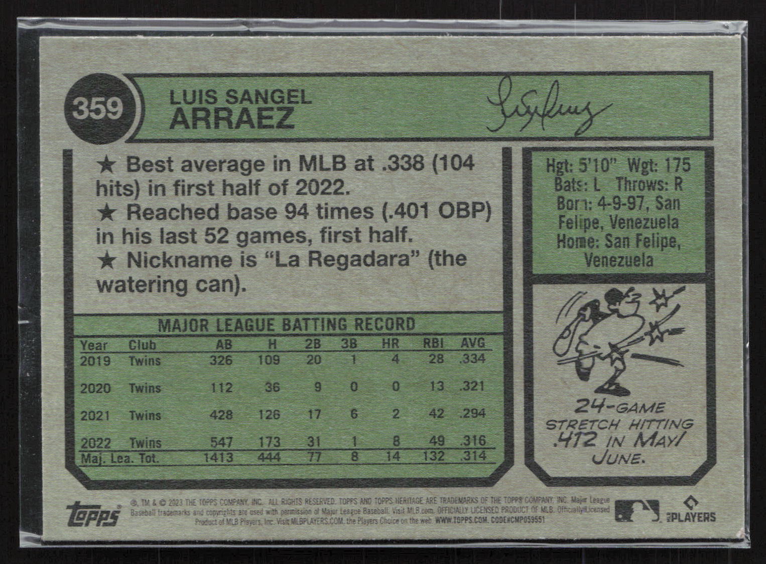2023 Topps Heritage Luis Arraez #359 Blue Sparkle