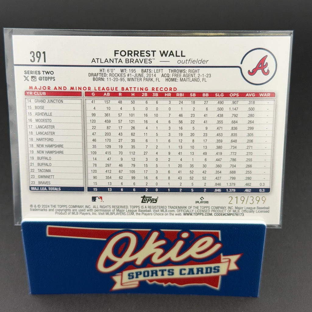 2024 Topps Series 2 Forrest Wall #391 Aqua Foil RC