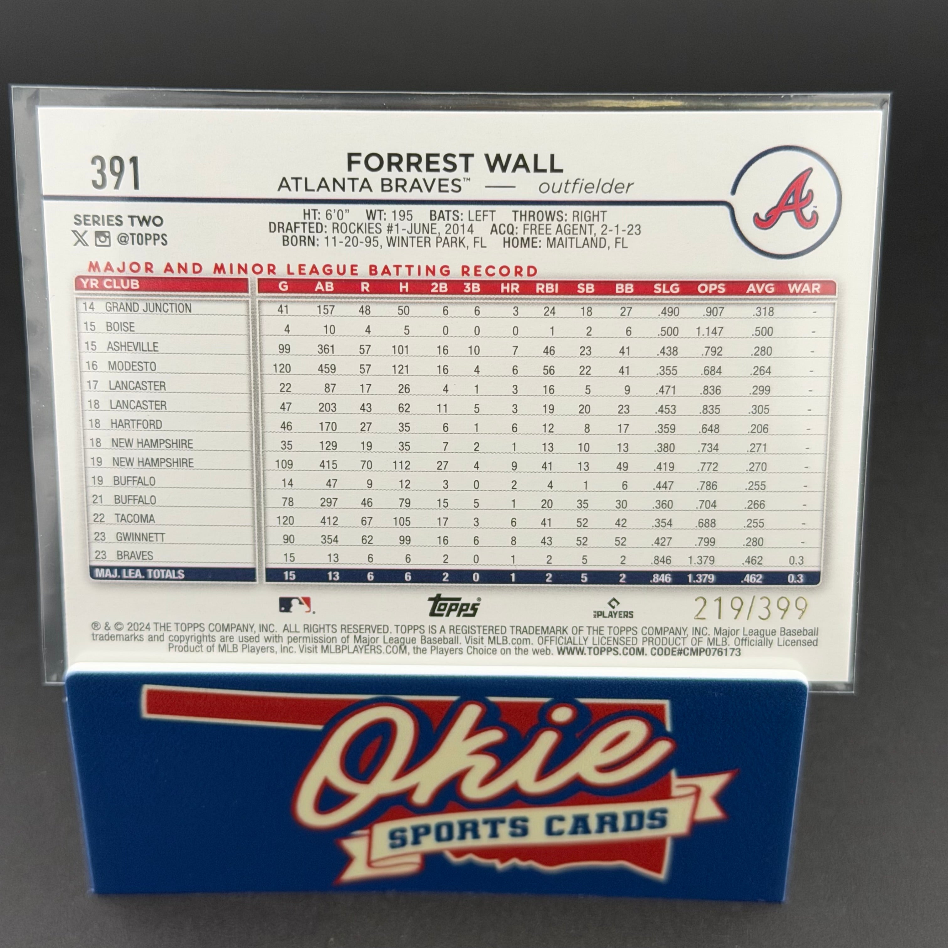 2024 Topps Series 2 Forrest Wall #391 Aqua Foil RC