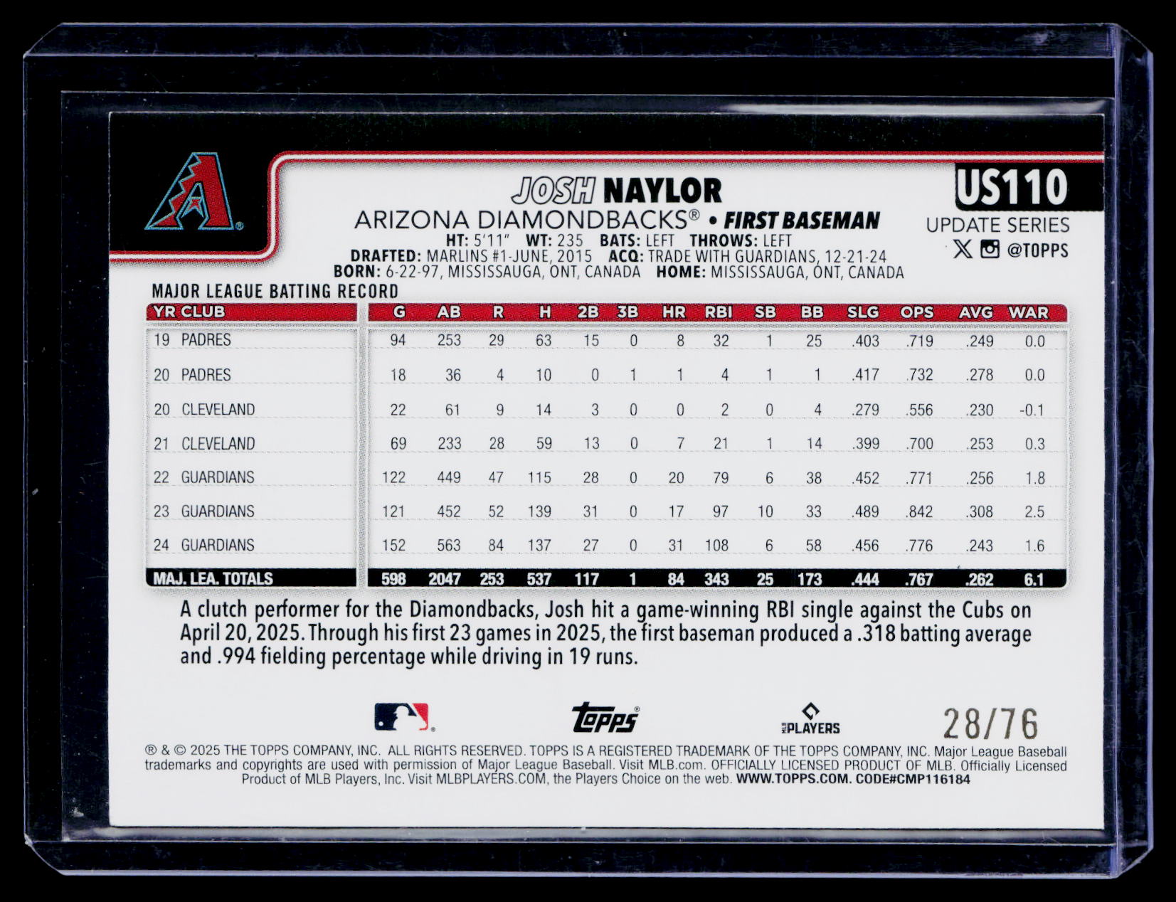 2025 Topps Update Series Josh Naylor #US110 Independence Day /76