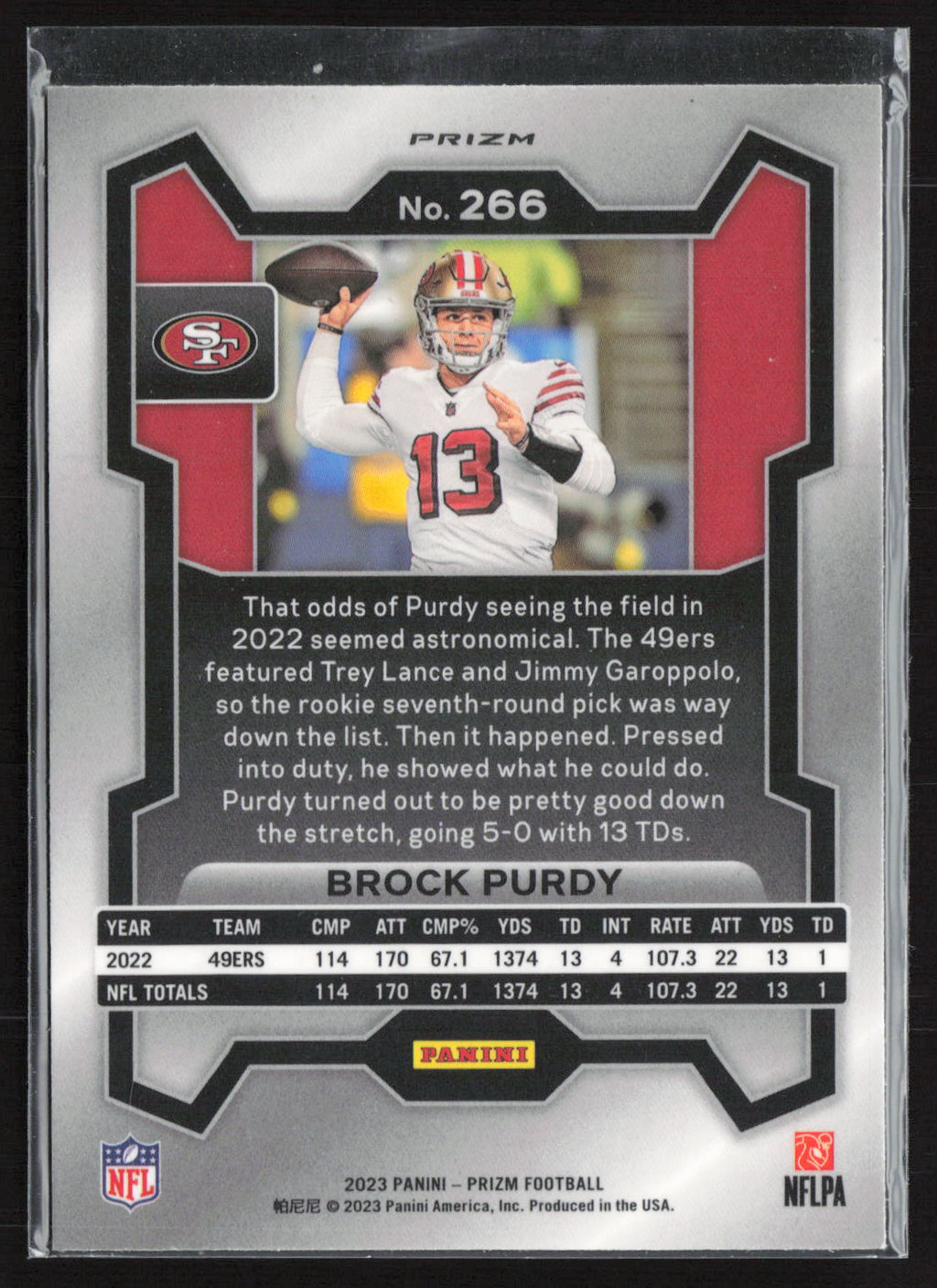 2023 Panini Prizm Brock Purdy #266
