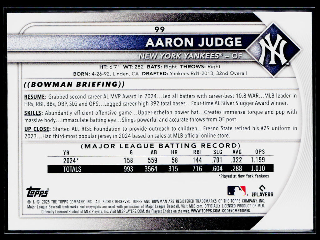 2025 Topps Bowman Aaron Judge #99