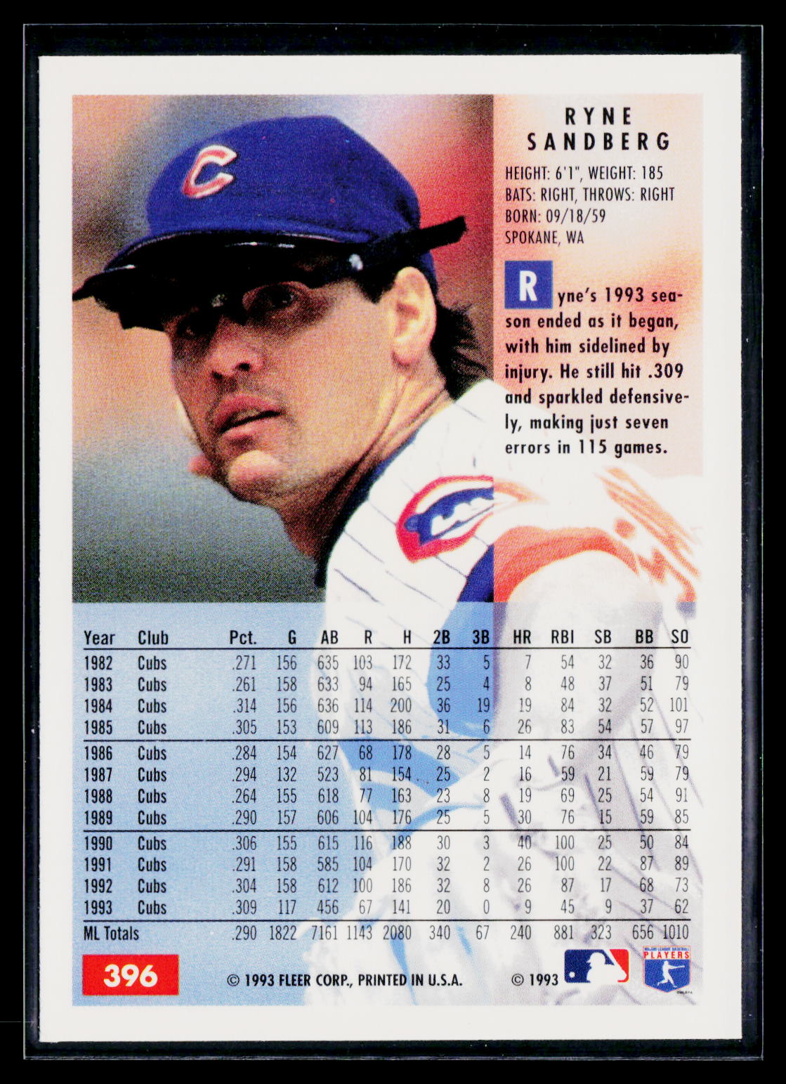 1993 Fleer Ryne Sandberg #396