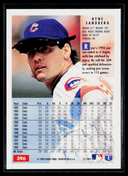 1993 Fleer Ryne Sandberg #396