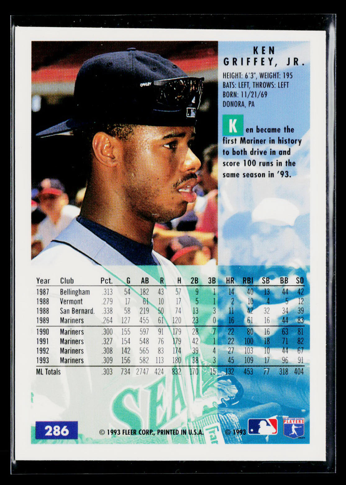 1993 Fleer Ken Griffey Jr. #286