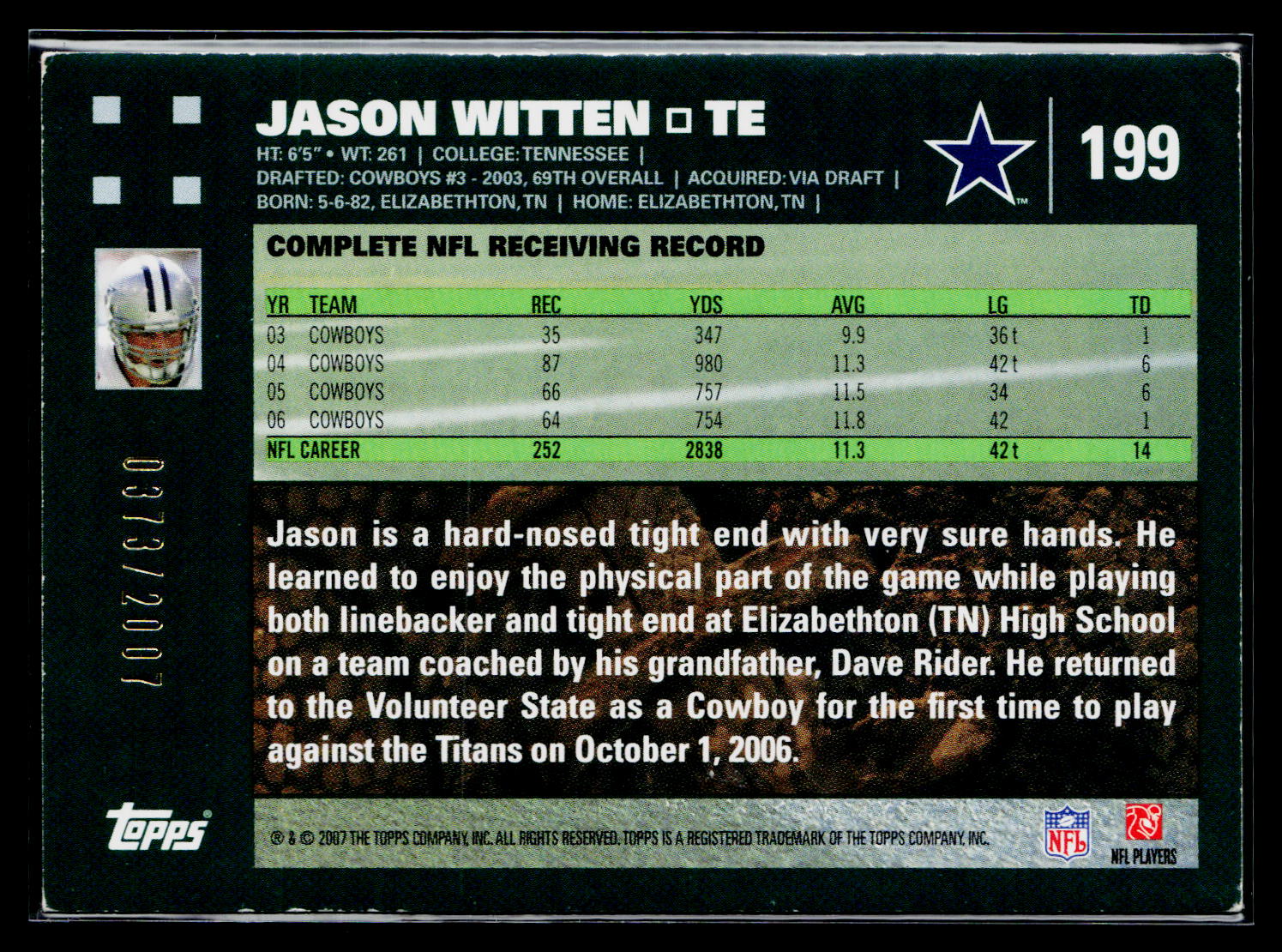 2007 Topps Jason Witten #199 0373/2007