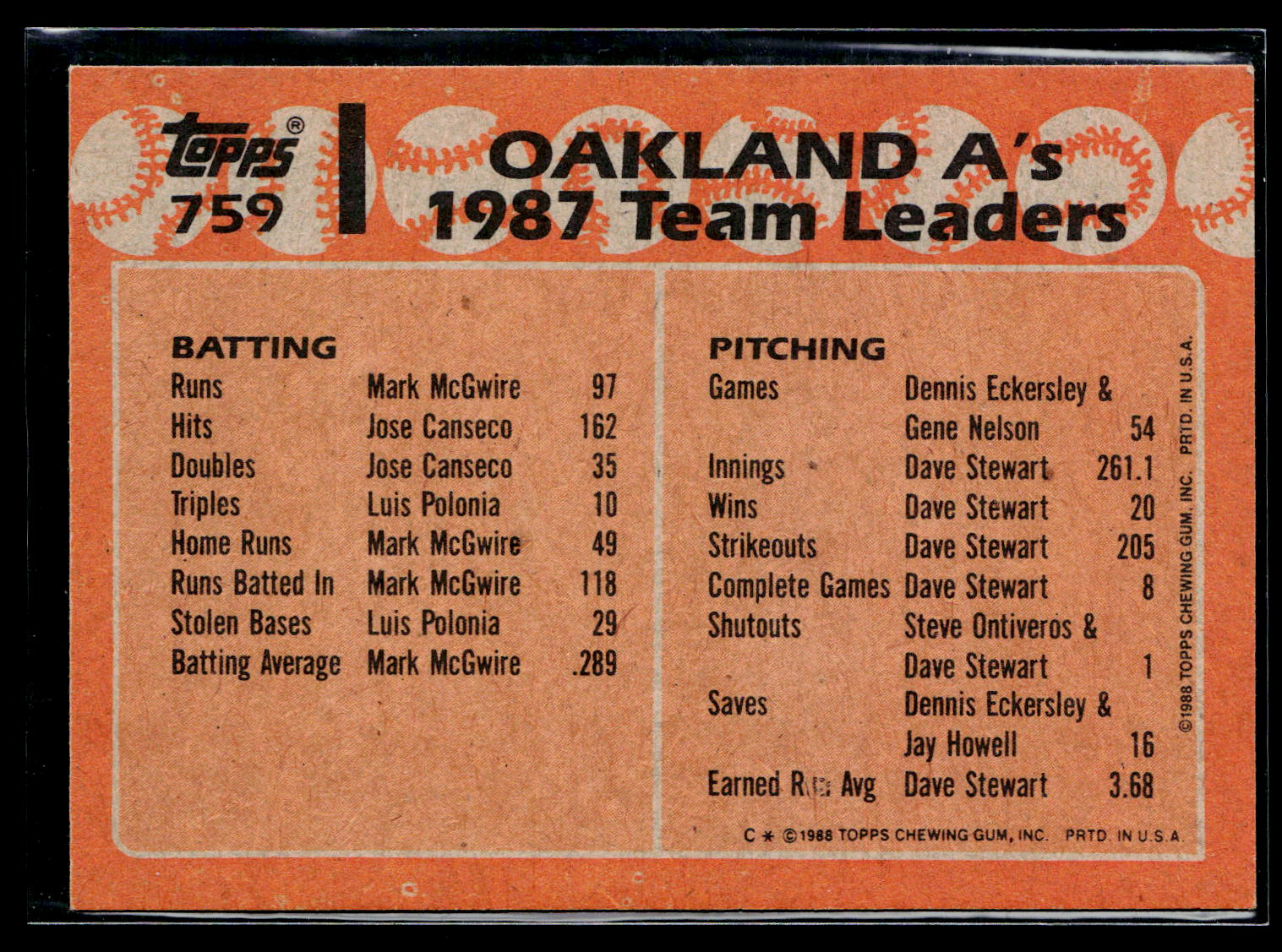 1988 Topps Mark McGwire Jose Canseco #759
