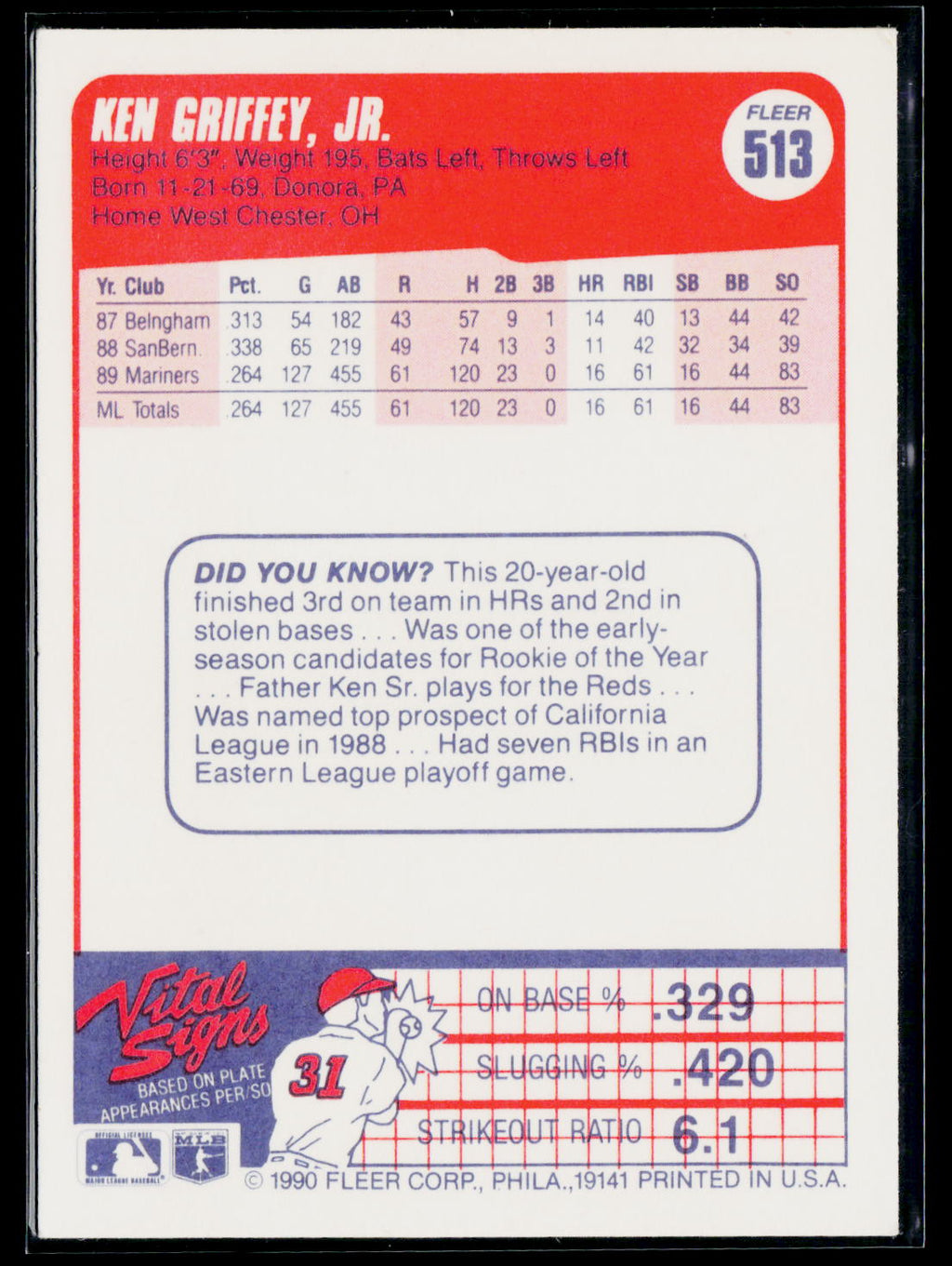 1990 Fleer Ken Griffey Jr. #513