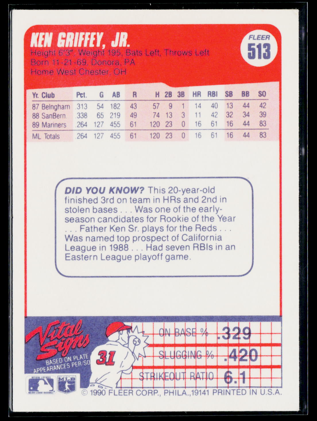 1990 Fleer Ken Griffey Jr. #513