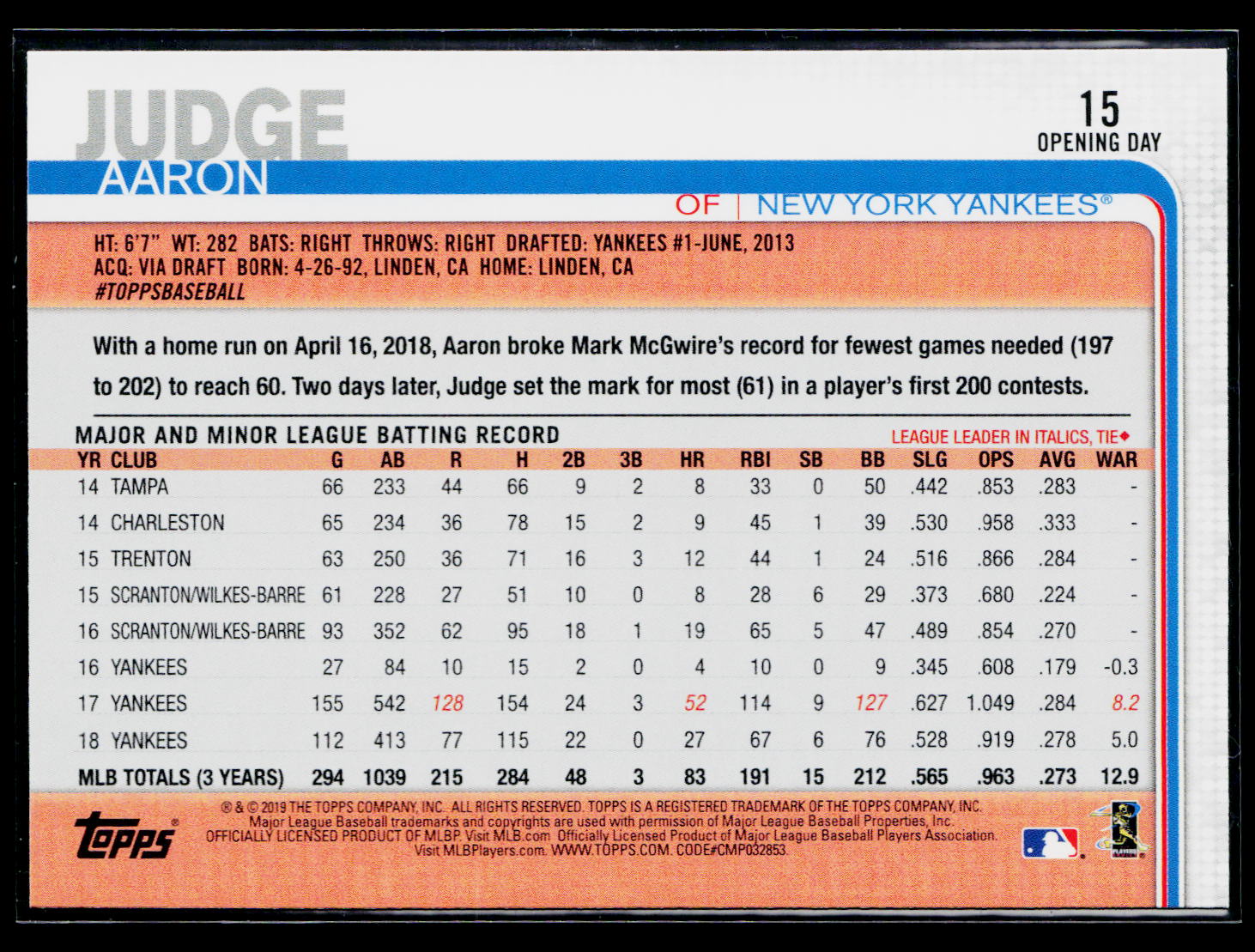 2019 Topps Opening Day Aaron Judge #15