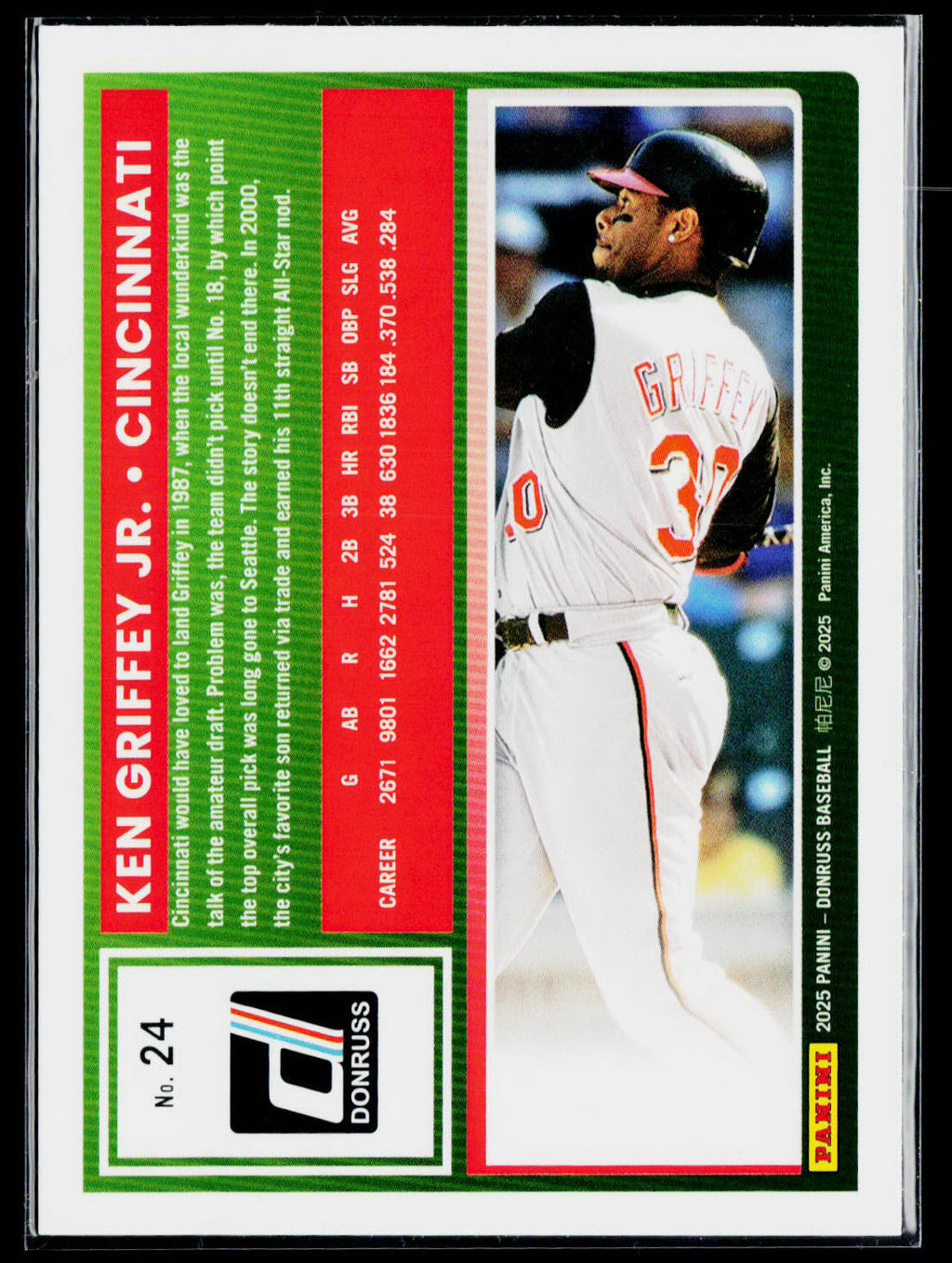 2025 Panini Donruss Baseball Ken Griffey Jr. #24