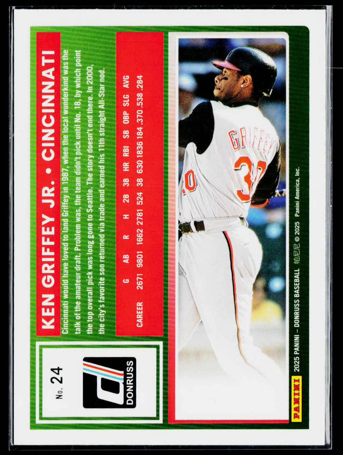 2025 Panini Donruss Baseball Ken Griffey Jr. #24