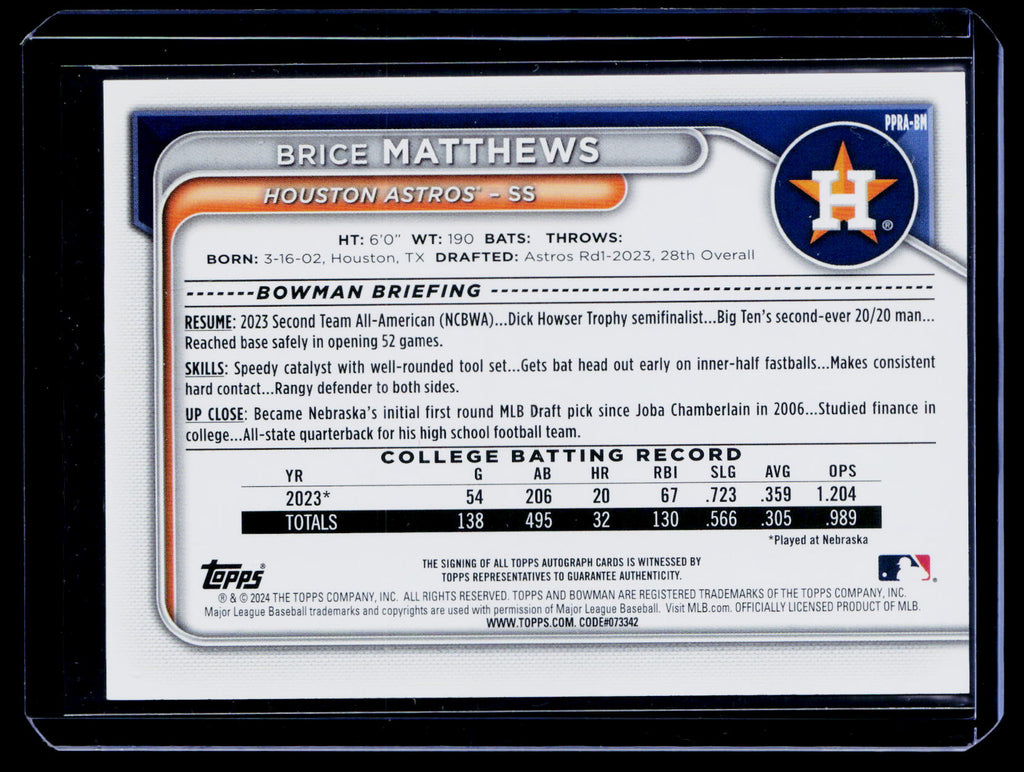 2024 Topps Bowman Brice Matthews #PPRA-BM /20