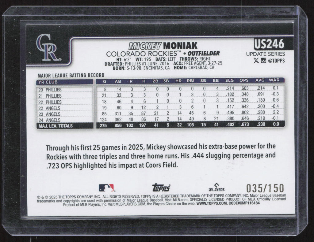 2025 Topps Update Series Mickey Moniak #US246 Blue Foil