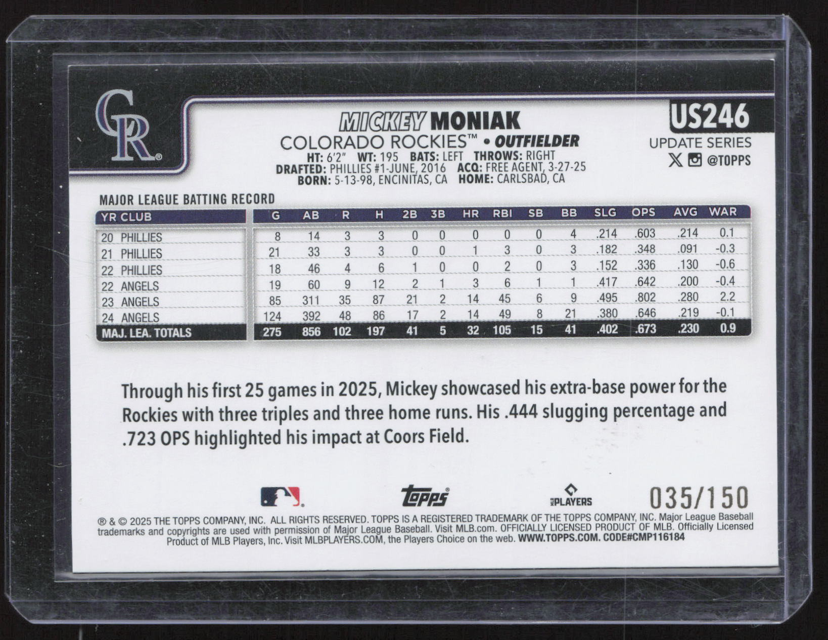 2025 Topps Update Series Mickey Moniak #US246 Blue Foil