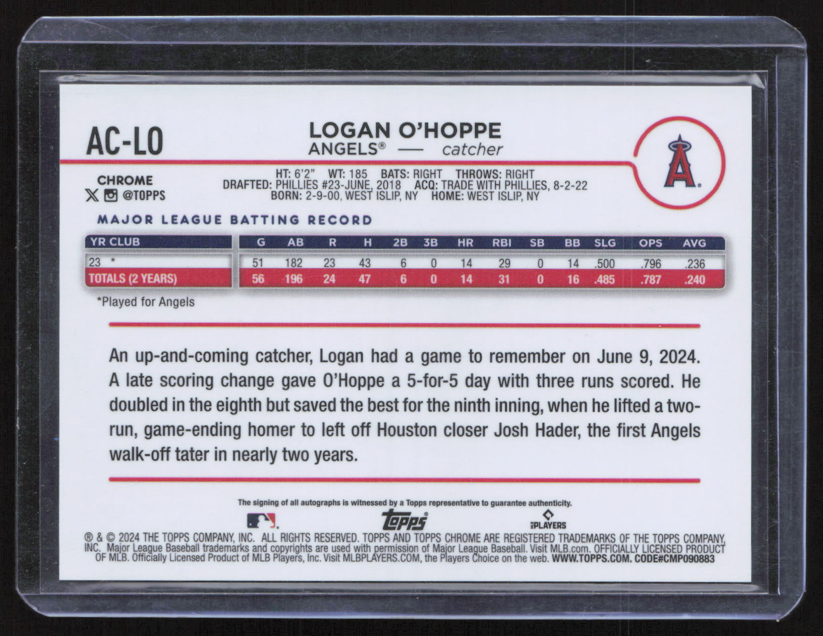 2024 Topps Chrome Logan O'Hoppe #AC-LO