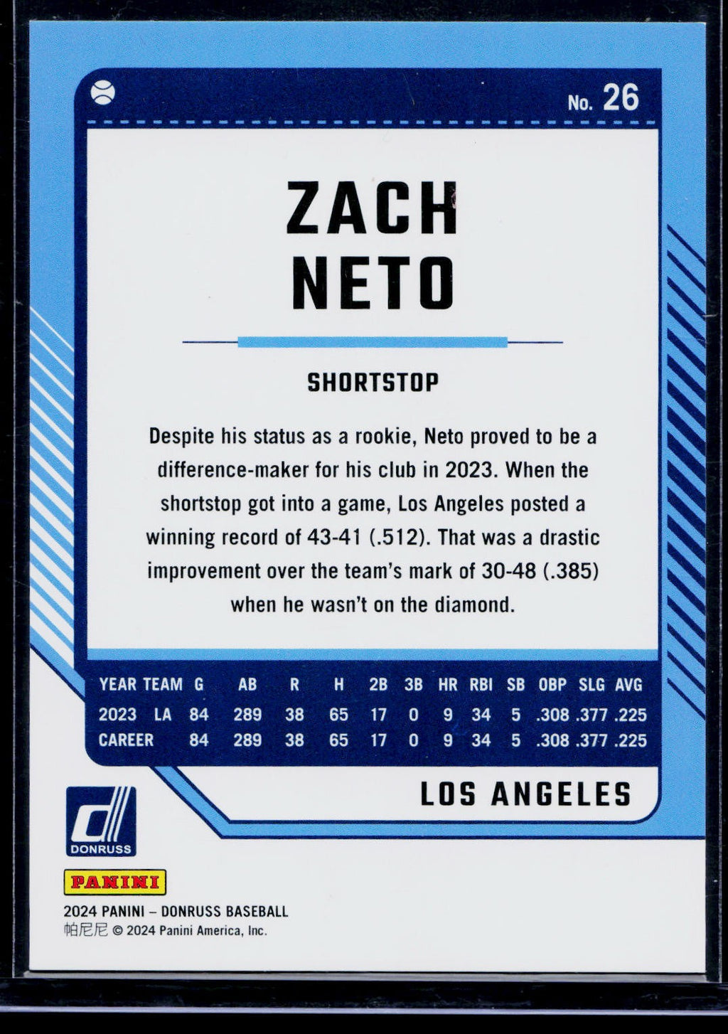 2024 Donruss #26 Zach Neto Laser /249