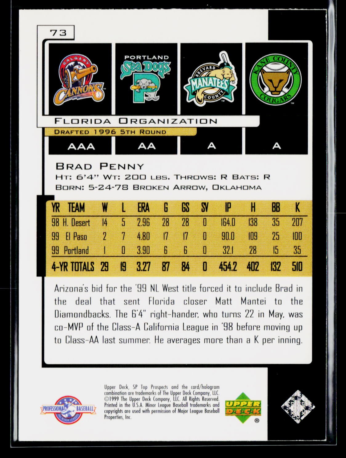 1999 Top Prospects Brad Penny #73 Auto