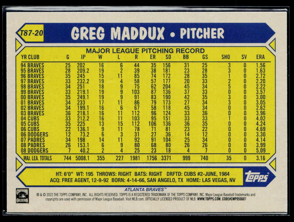 2022 Topps #T87-20 Greg Maddux 1987 Topps Baseball 35th Anniversary Blue