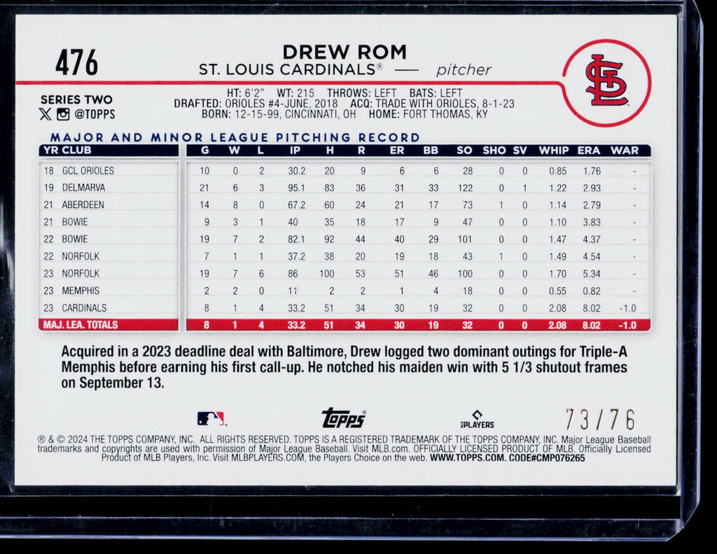 2024 Topps #476 Drew Rom /76