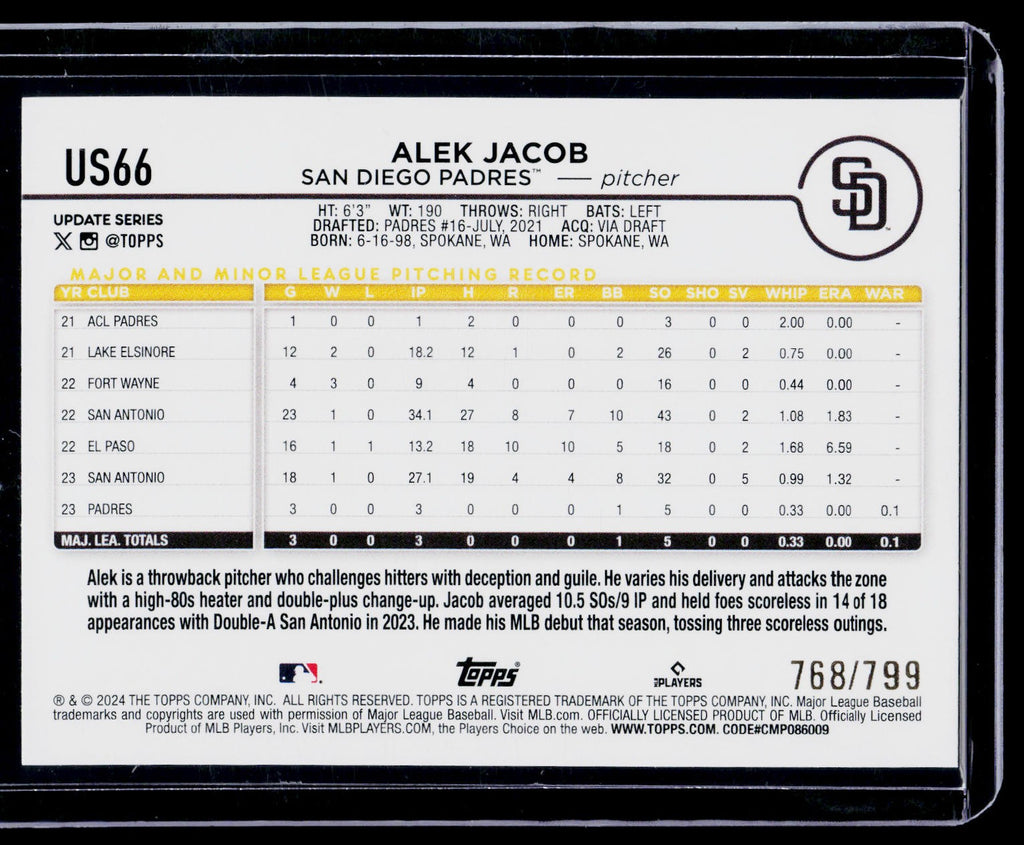 2024 Topps Update #US66 Alek Jacob Purple Holofoil #/799