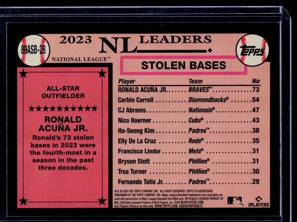 2024 Topps Chrome #89CB-3 Ronald Acuña Jr. 1989 Topps Baseball 35th Anniversary