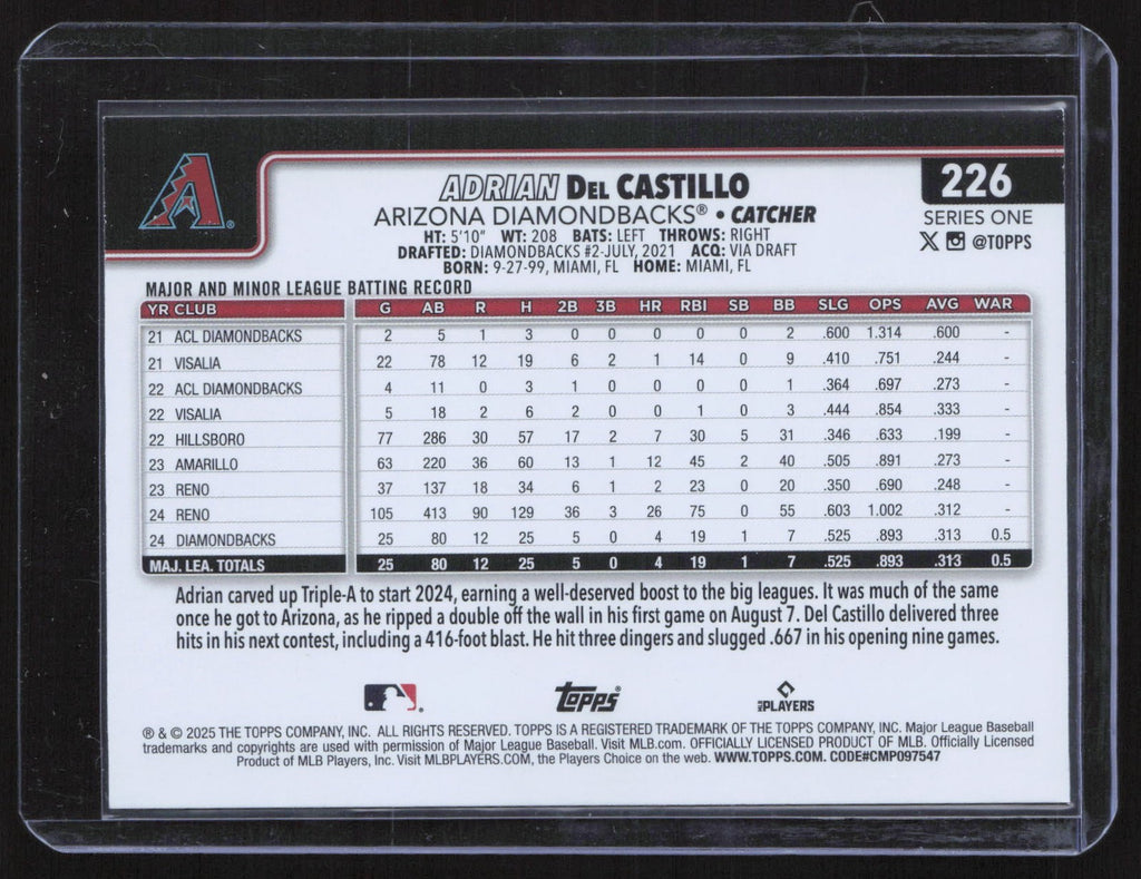 2025 Topps #226 Adrian Del Castillo Silver Foil