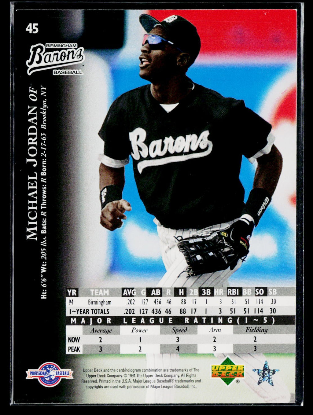 1995 Upper Deck Minor League #45 Michael Jordan