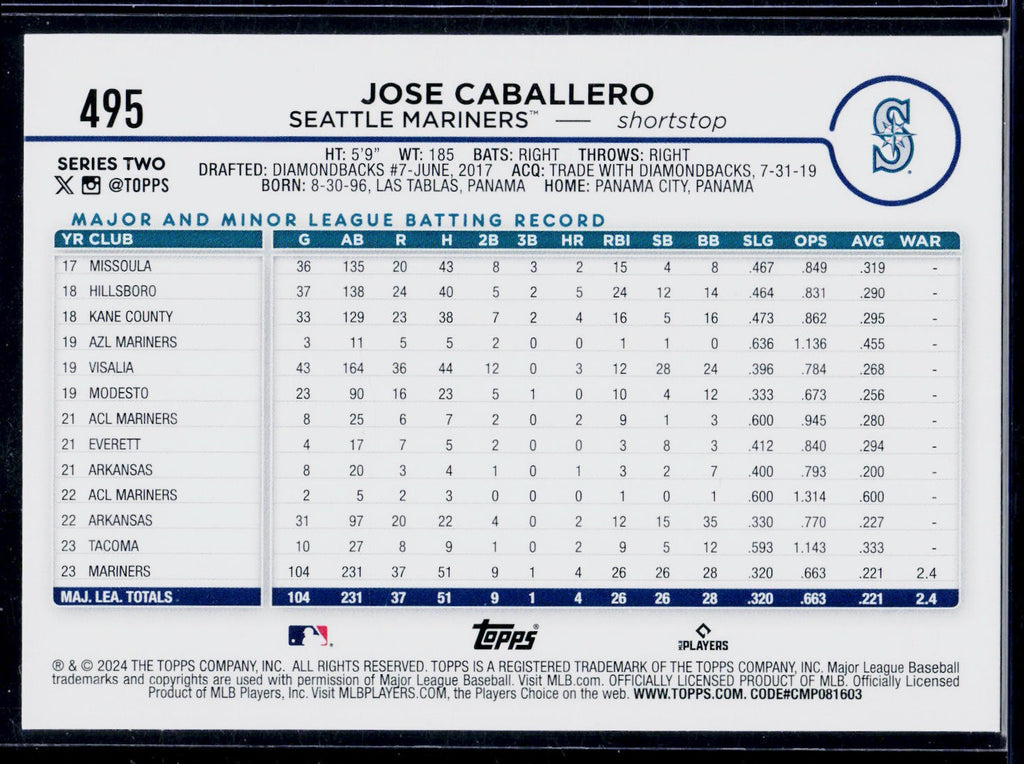 2024 Topps #495 Jose Caballero Holiday